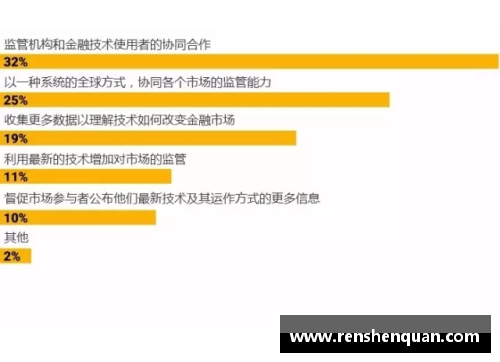 云顶集团3118NBA赌博盛行：投注趋势、风险与监管探析