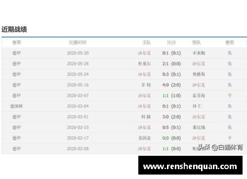 云顶集团3118沙尔克04遭遇主场连败，战绩堪忧败局堪忧